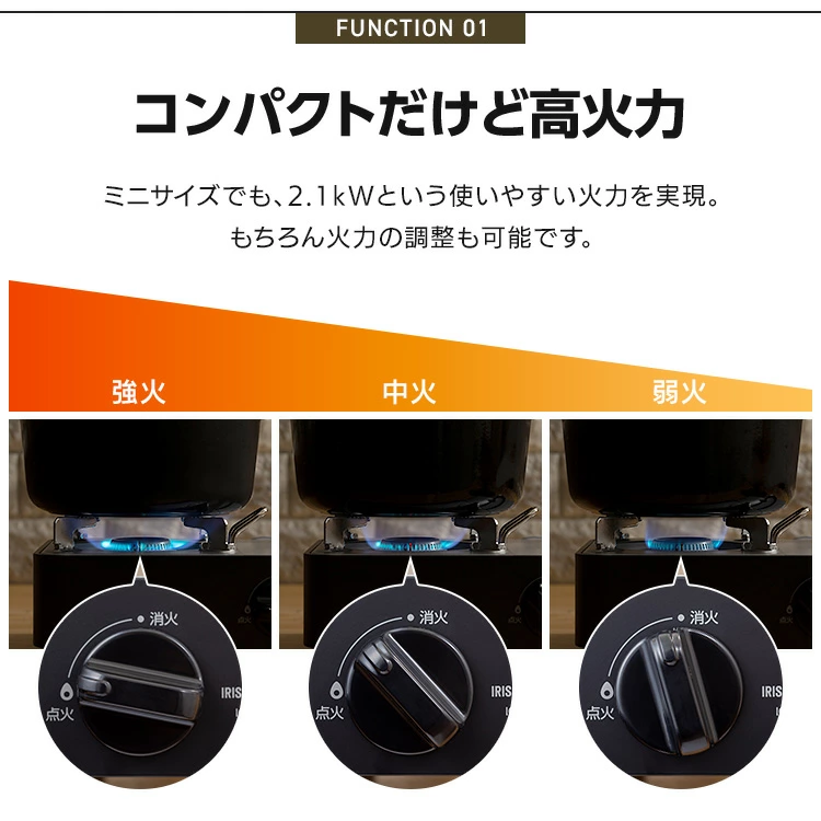 コンパクトなのに、頼れるハイパワー