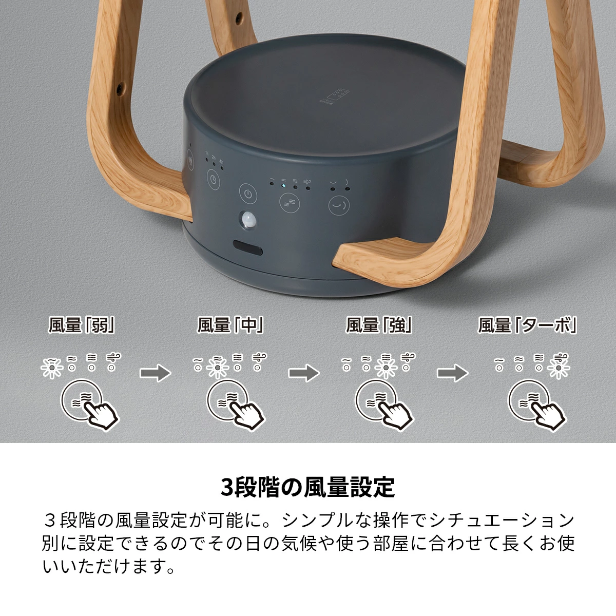 4段階の風量調整