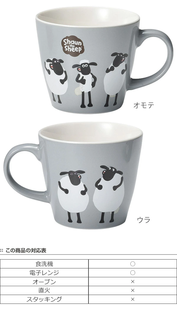 耐久性と安心の品質