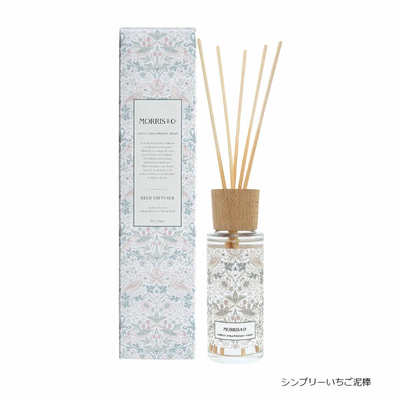 使い方とケアのポイント