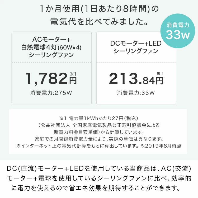 DCモーター+LEDライトで、省エネ＆エコな暮らし