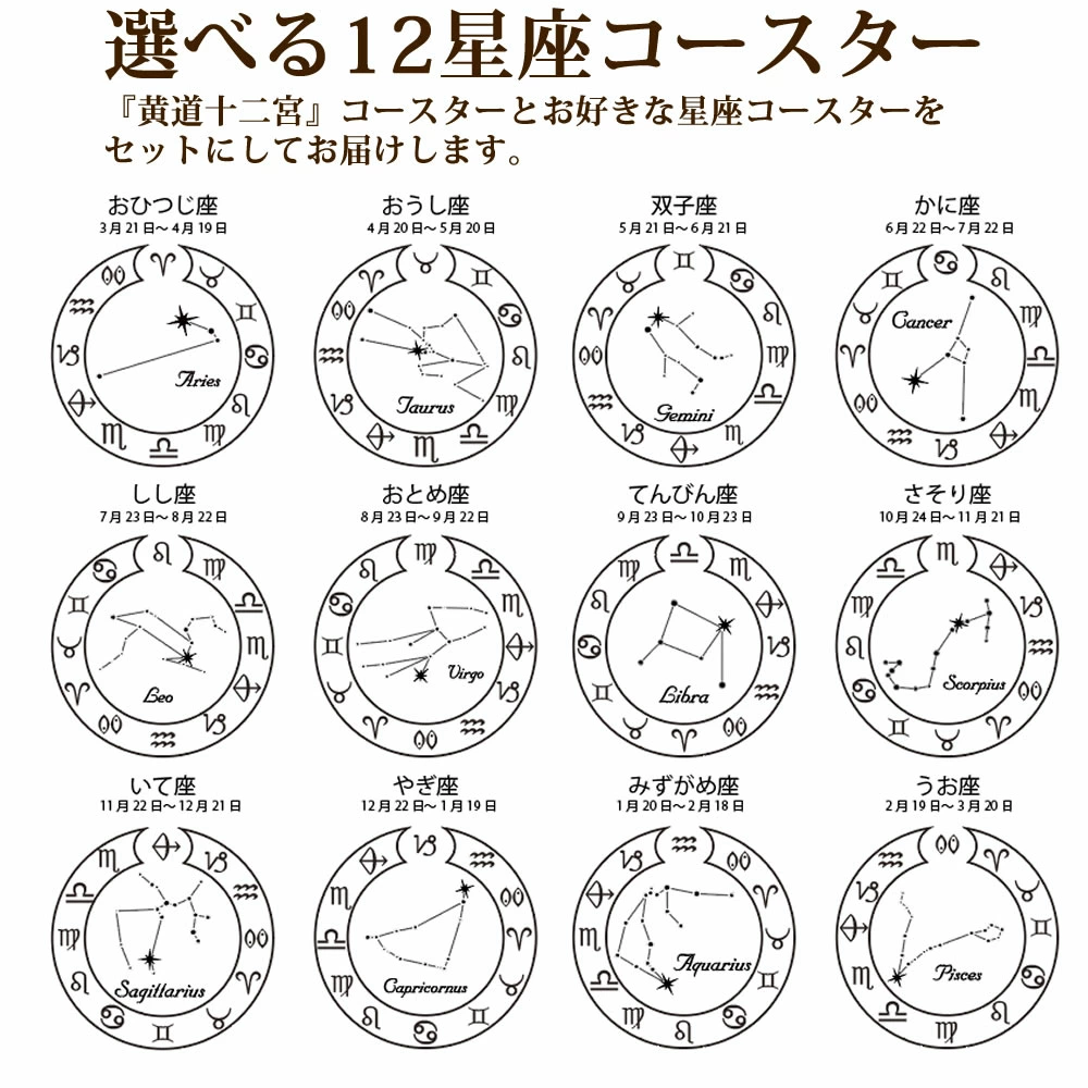 黄道十二宮と星座のコルク製コースター2個セット
