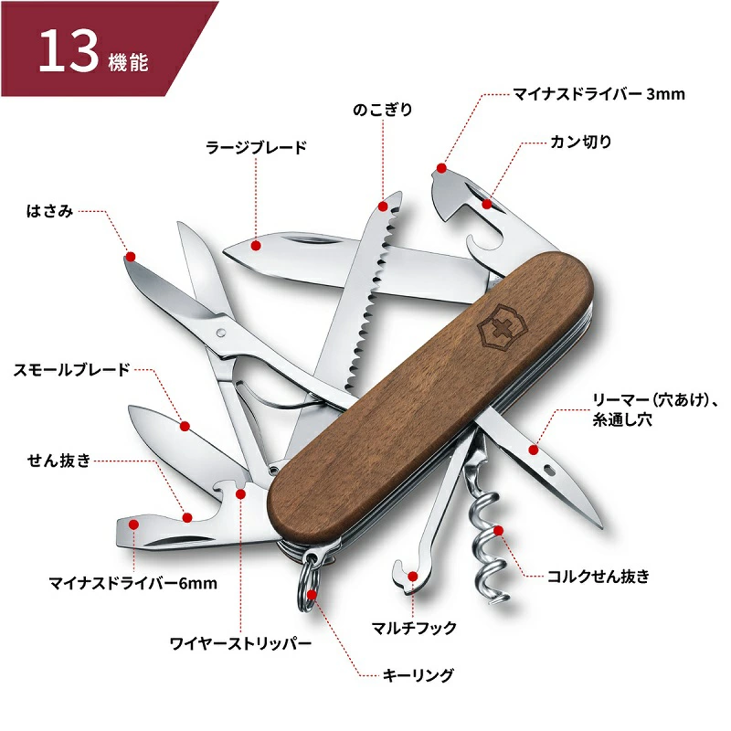 木製グリップのモデルも従来のビクトリノックスと同様に、コンパクトなボディに驚くほどのツールが折りたたまれています。