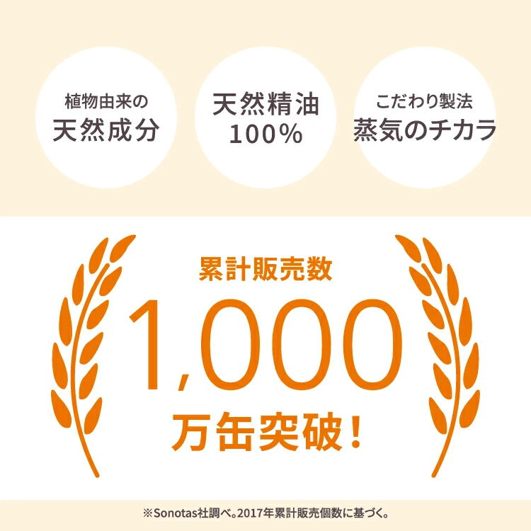 累計1000万缶以上の実績！信頼と人気のロングセラー