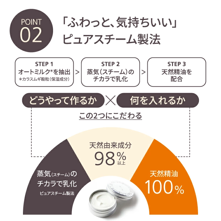 蒸気の力で生まれた、なめらかなテクスチャーと抜群の肌なじみ