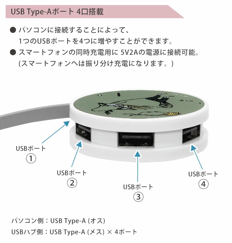 USBポートが4つに！快適なデスクワークを