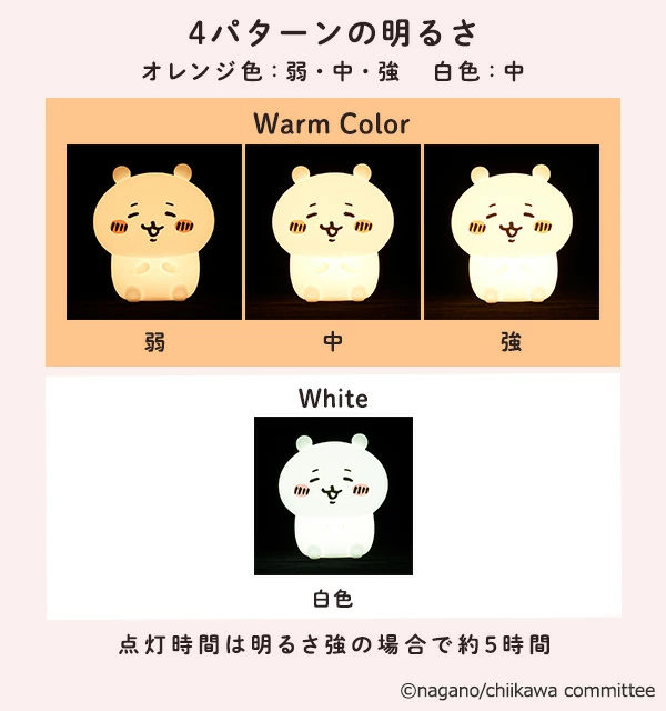贈り物にも最適！ちいかわファンにはたまらない特別なギフト