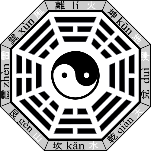 八卦