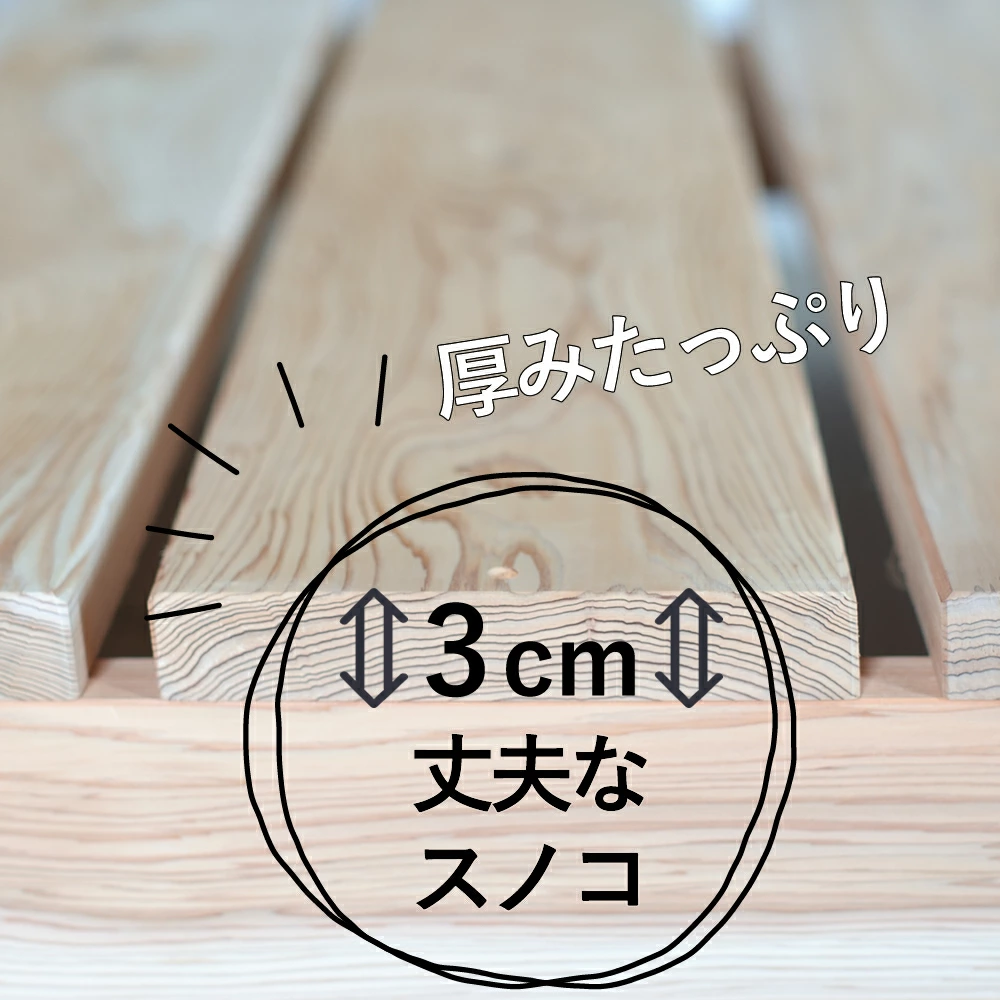 驚きの強度と、安心の頑丈さ
