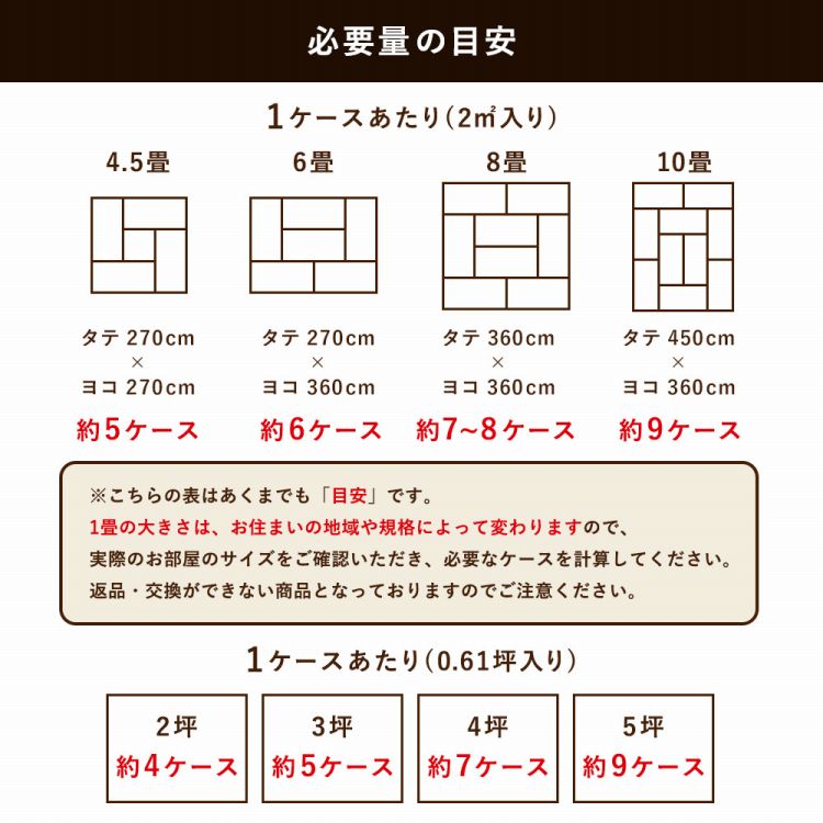 ホルムアルデヒドの心配も少ないので小さなお子様がいるご家庭でも安心