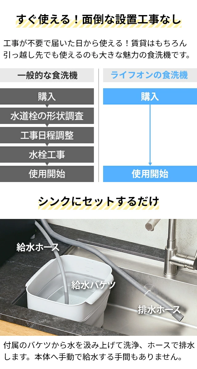 工事不要で即設置可能。諦めていた食洗機をあなたに。ライフオンプロダクツ製の木目調食洗機。