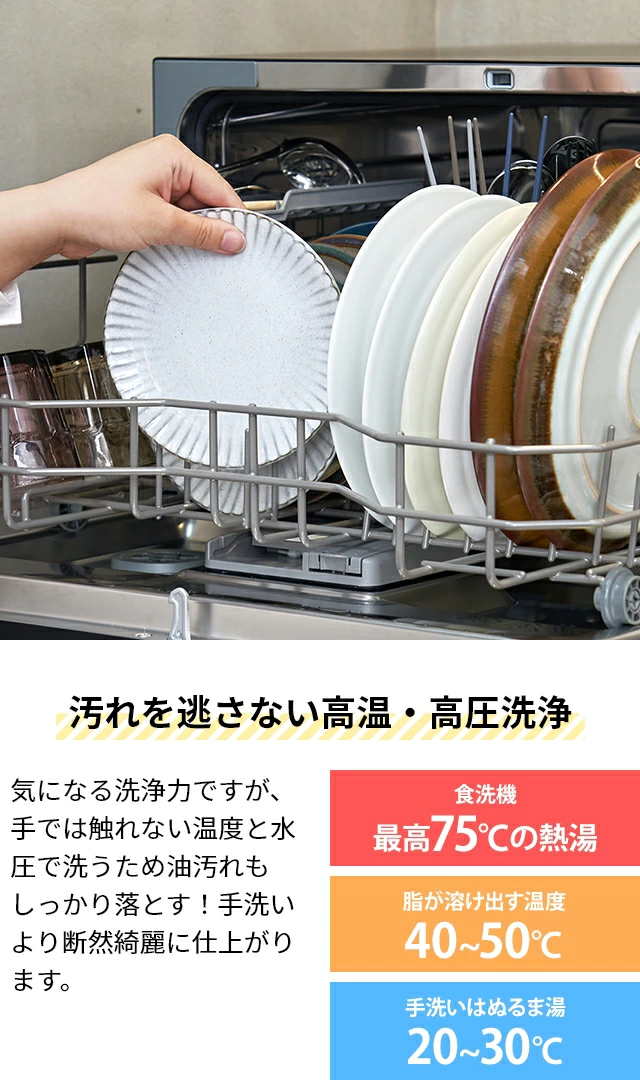 手洗いより清潔な洗浄を可能にするのは、手では触れない最高温度約75℃の高圧洗浄機能