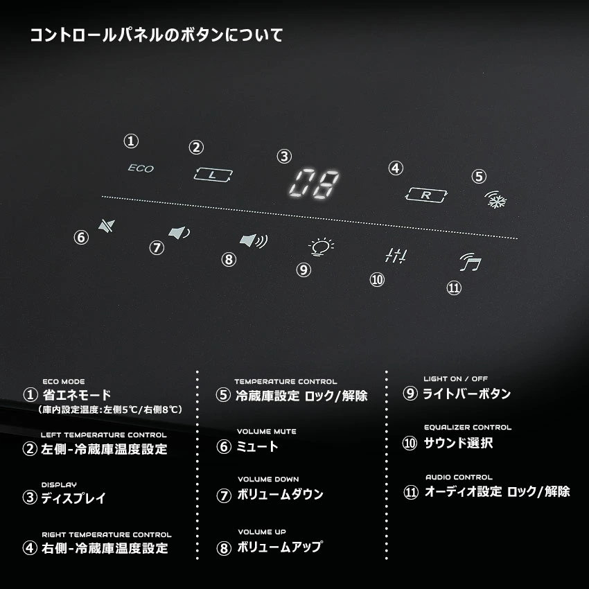 指先一つで操作。未来的なタッチパネル式コントロール。
