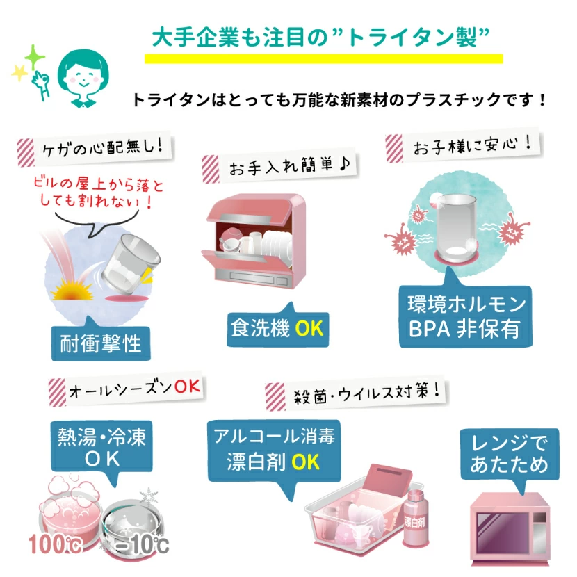 機能性も抜群。スタッキングと食洗機対応の便利さ。