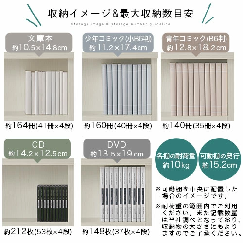 奥行きがありすぎると手前のものしか見えなくなってしまいがちですがスリムなおかげで収納したものが一目でわかり、取り出しやすい