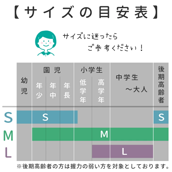 未来の素材がもたらす、安心で豊かな食卓。