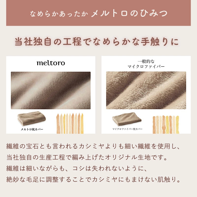 冬の快適な暮らしを足元から。メルトロとミッキーの魔法。