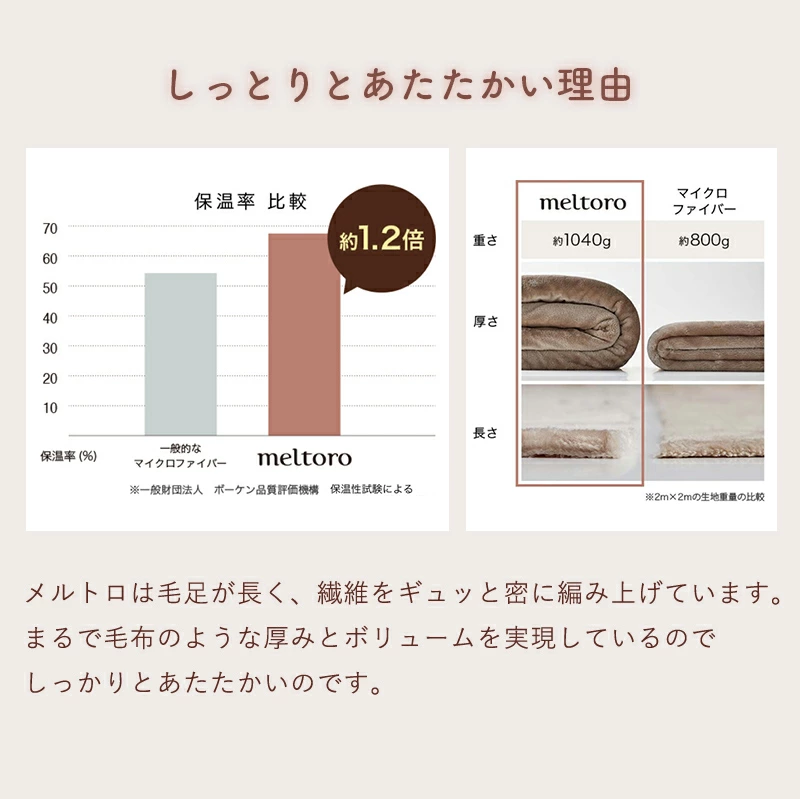 極細マイクロファイバー「メルトロ」をふんだんに使用したこの上質な履き心地