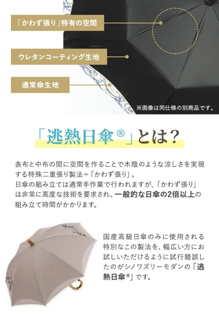 かわず張り（特殊2重張り製法）