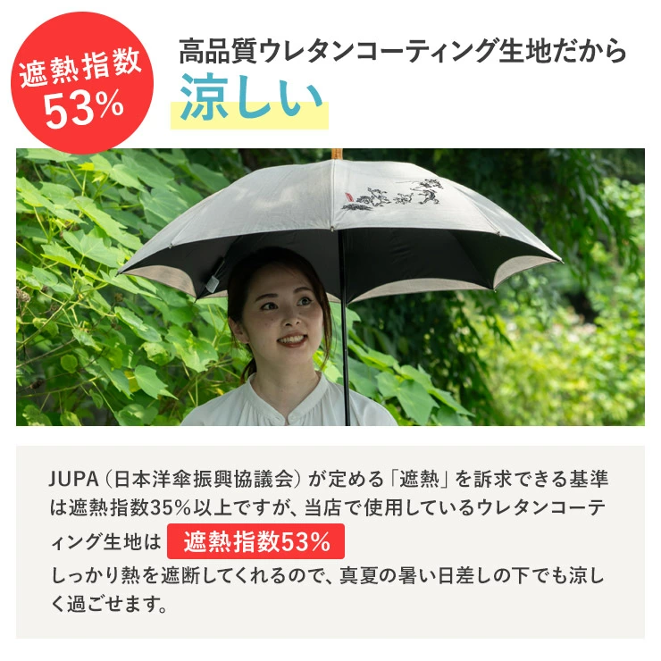 遮光率は1級遮光を実現