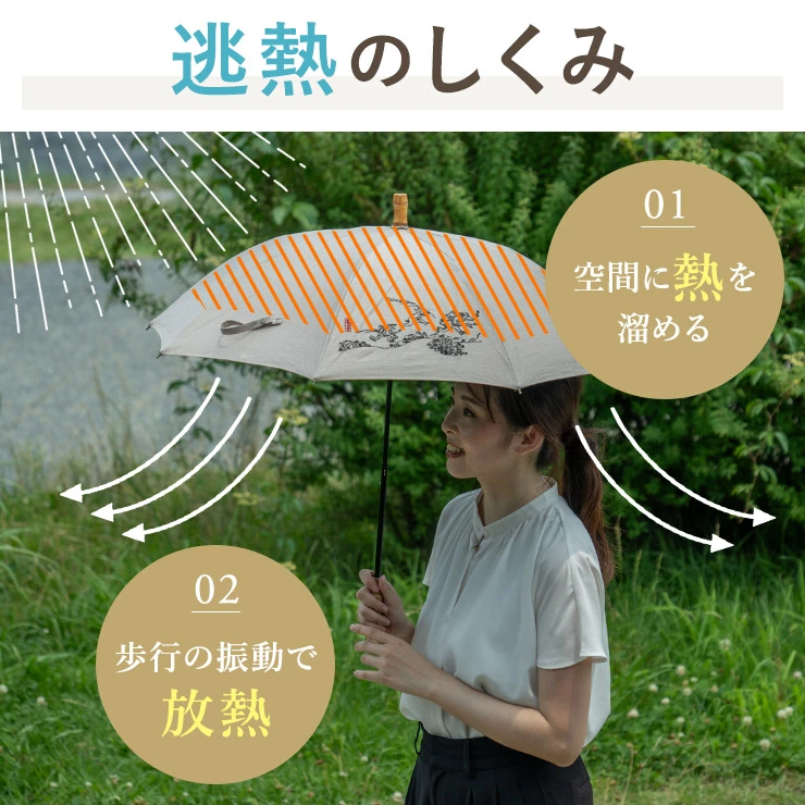 日傘をさしているにもかかわらず、木陰のような涼しさを実現した遮光・遮熱（晴雨兼用）長日傘